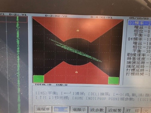 渦電流分析實測